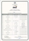 Laboratory Qualification Acridity